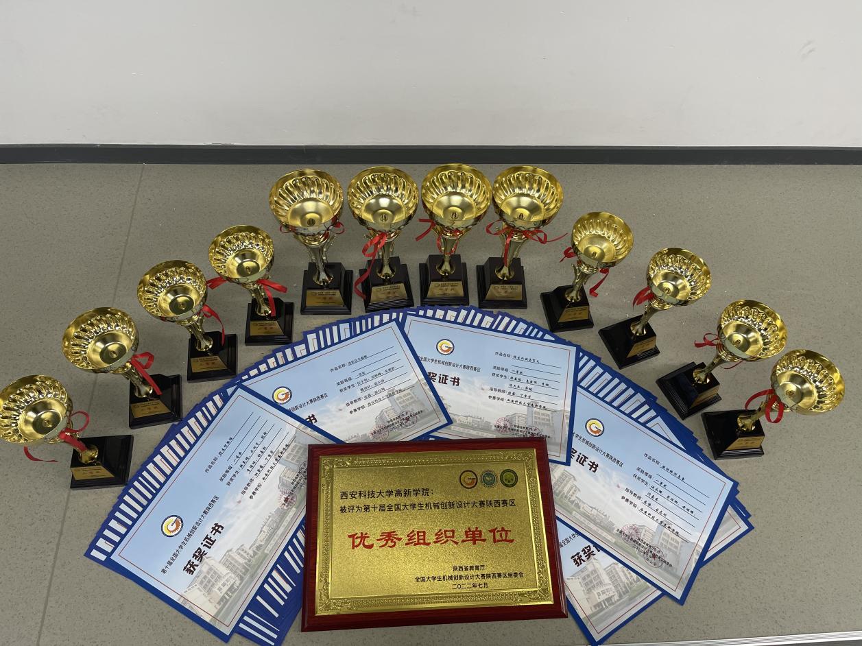 大學生創新創業大賽